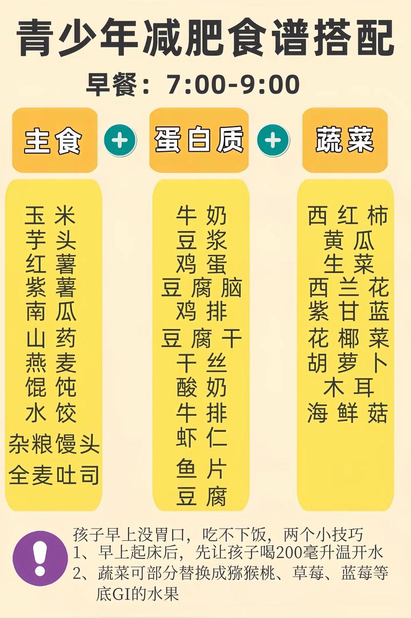成长奶粉